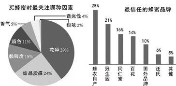 模拟农场20自带国产卡车模组 