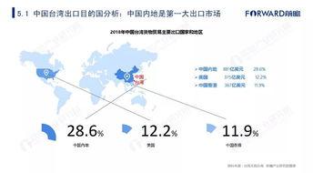 印尼巴士模拟器国产车辆模组 