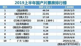 模拟农场20自带国产卡车模组 