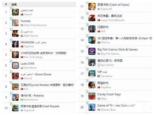 印尼巴士模拟器国产车辆模组 